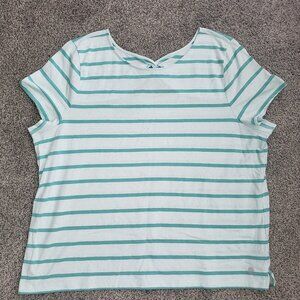 ***Women’s Talbots Plus Size 3X P Green  Striped Cotton Blend Blouse***